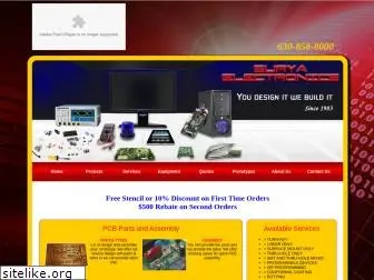 suryaelectronics.com