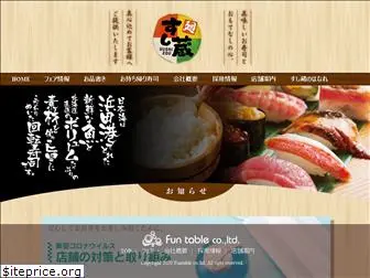 sushizou.com