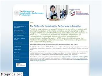 sustainabilityperformance.org