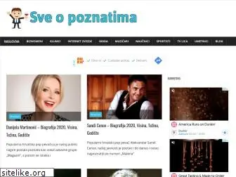 sveopoznatima.com