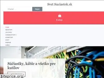 svetsuciastok.sk