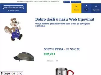 svezakucuidom.com