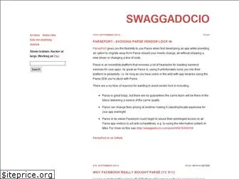 swaggadocio.com