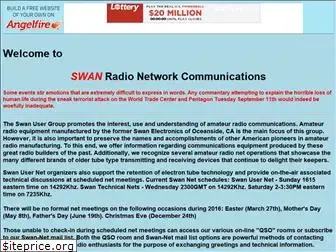 swan-network.net