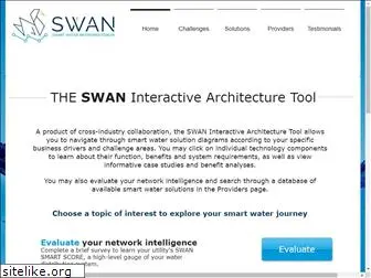 swan-tool.com