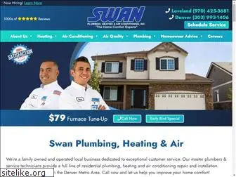 swanheating.com