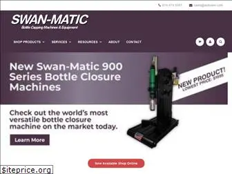 swanmatic.com