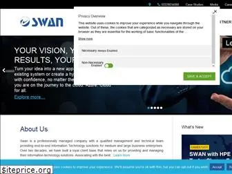 swansol.com