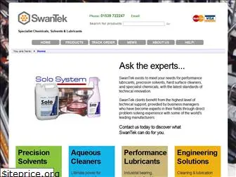 swantek.com