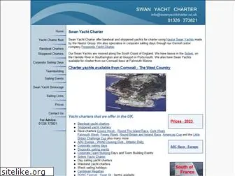 swanyachtcharter.co.uk