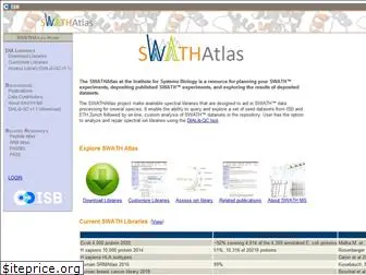 swathatlas.org