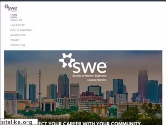 swe-cm.org