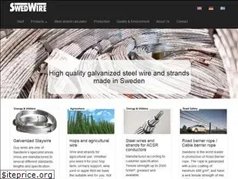 swedwire.se