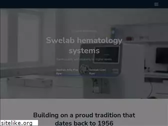 swelab.com