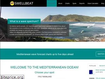 swellbeat.com