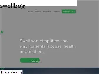 swellbox.com