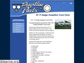 sweptlineparts.com