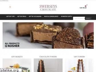 swerseys.com