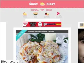 swiatciast.pl