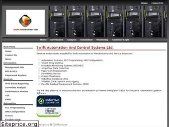 swiftautomation.com