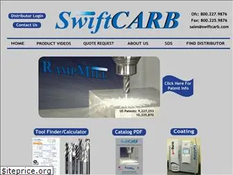 swiftcarb.com