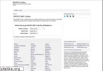 swiftcodeinfo.com
