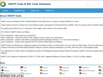 swiftcodelist.com