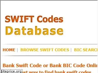 swiftdatabase.com