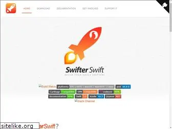 swifterswift.com