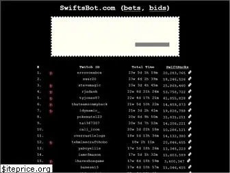 swiftsbot.com