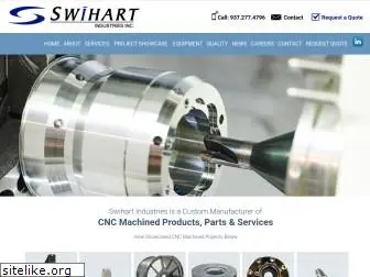 swihartindustries.com