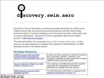 swim.aero