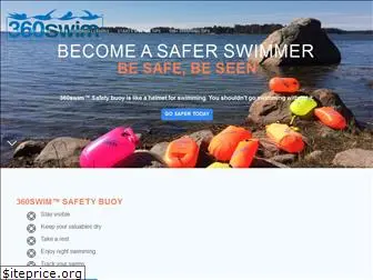 swimator.com