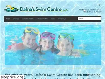 swimcentre.ca