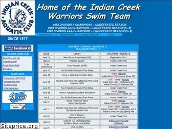 swimindiancreek.org