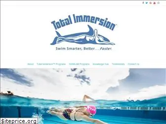 swimlab.com.au