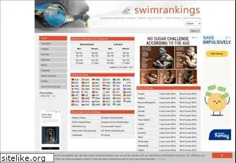 swimrankings.net