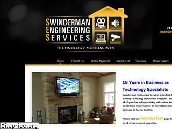 swinderman.com