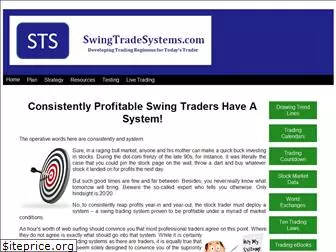 swingtradesystems.com