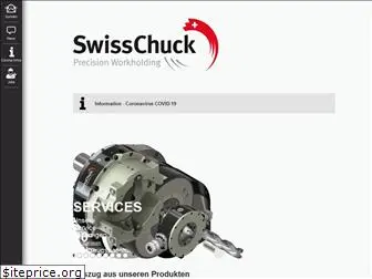 swisschuck.com