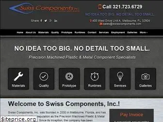 swisscomponents.com