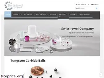 swissjewel.com