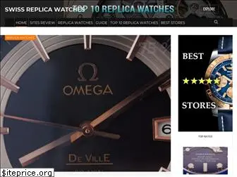 swisswatchesreplica.co