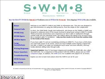 swm8.com