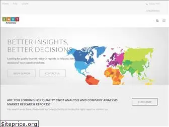 swotanalysis.info