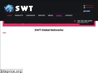 swtglobal.com