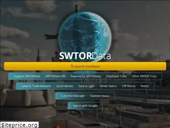 swtordata.com