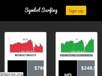 symbolsurfing.com