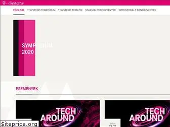 symposium2017.hu