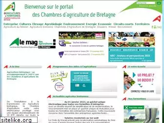 synagri.com